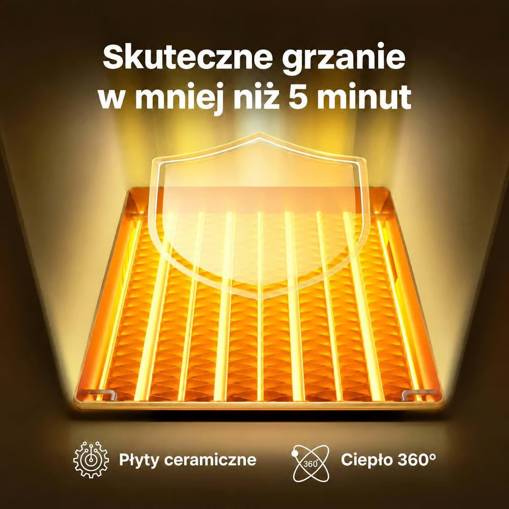 RapidHeat nagrzewa w mniej niż 5 minut